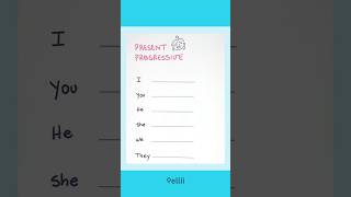Present Progressive Forms