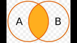 Inner Join vs Left Join