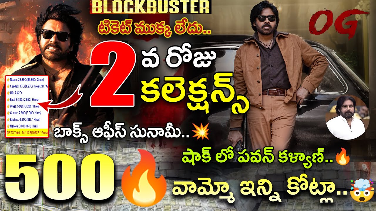 They Call Him OG Box Office Collection, Pawan Kalyan, OG Collection, OG Movie Box Office Collection