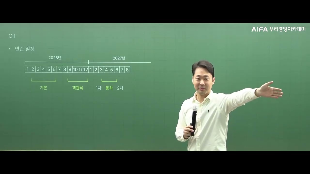 (회계사,세무사 1차) 중급회계(CPA 최재형), 우리경영아카데미