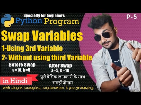 Python Program to Swap two numbers with and without using third ...