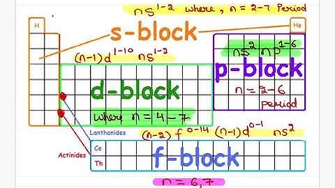General electronic configuration