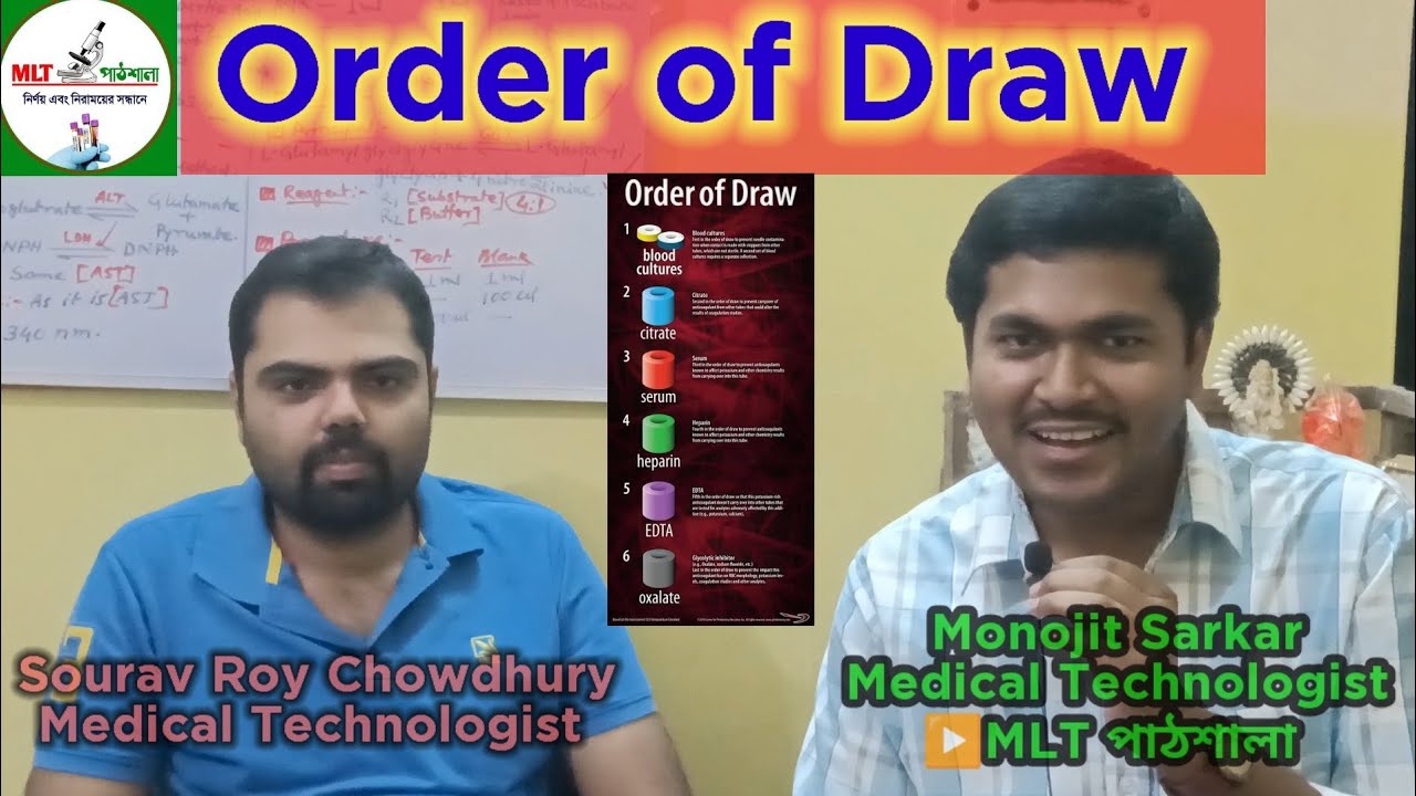 Order of Draw for Blood 🩸Sample Collection. রক্ত সংগ্রহের সঠিক পদ্ধতি ...