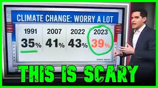 THIS CLIP WILL TERRIFY YOU | The Kyle Kulinski Show