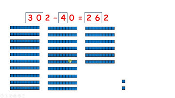Subtract a multiple of 10 from a three-digit number crossing a hundreds threshold
