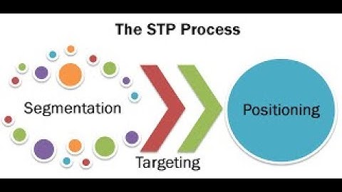 Lecture 10  Market Segmentation