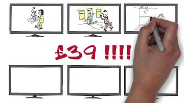 Whiteboard Video Animation - Promote your business with a Doodle Video
