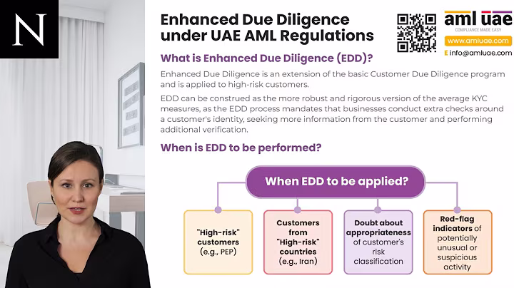 Mitigating high MLFT risk with Enhanced Due Diligence | AML UAE