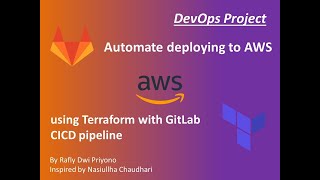 Automate deploying to AWS using Terraform with Gitlab CI/CD pipeline | DevOps Project