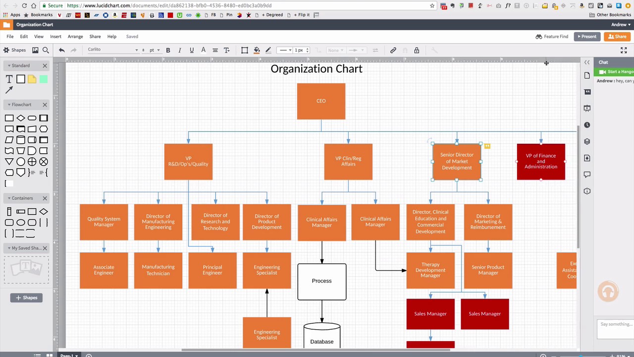 Lucid Charts Vs Visio