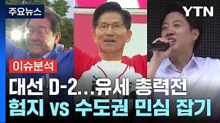 대선 전 마지막 휴일...험지 공략 vs 수도권 민심 잡기 / YTN