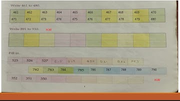Class 3, Mathematics, Chapter 1 Review of Numbers by Vijaya Nauriyal