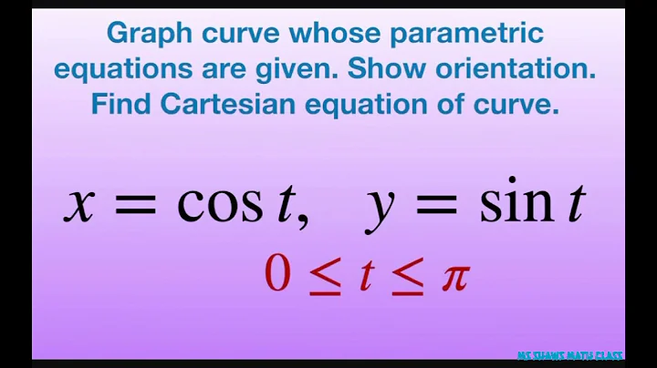 Graph curve with parametric equations x = cos t, y = sin t [0, pi]. Show orientation. Cartesian eq