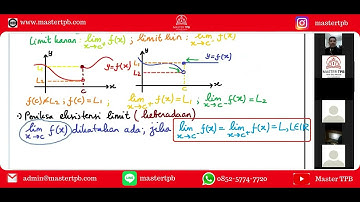 Belajar Bab Limit Bareng Master Kalkulus ~ www.mastertpb.com ~  Bimbel TPB ITB