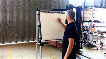 Lean Manufacturing - 4Lean - Personalized Flipchart Board