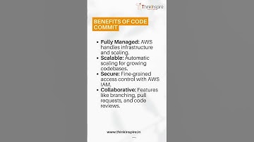 DAY - 15 🚀 Unlock the Future with AWS & DevOps!