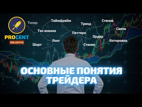 Основные понятия в трейдинге | Лонг, шорт, тренд, паттерн, стакан...| Как понимать язык трейдеров?