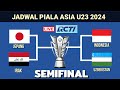 Jadwal Semifinal Piala Asia U23 2024~ Indonesia vs Uzbekistan~Afc u23 Asian Cup Semifinals~Live Rcti