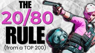 How To Unlock Your Aim Potential in Only 10 Hours