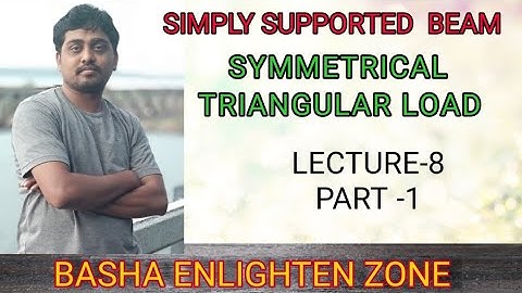 Lec 8 (Part -1): Simply Supported Beam Carrying a Symmetrical Trianglular Load I by G.M. Basha I