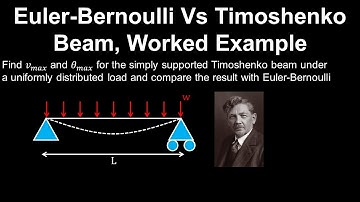 Euler-Bernoulli Vs Timoshenko Beam, Simply Supported, Example - Structural Engineering