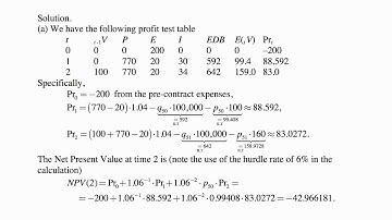 Exam MLC exercise for October 21, 2017