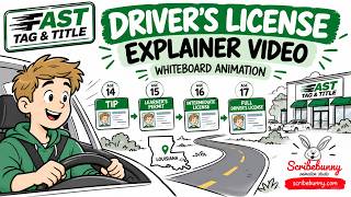 Whiteboard Explainer Video | Driver's License Animation | ScribeBunny News