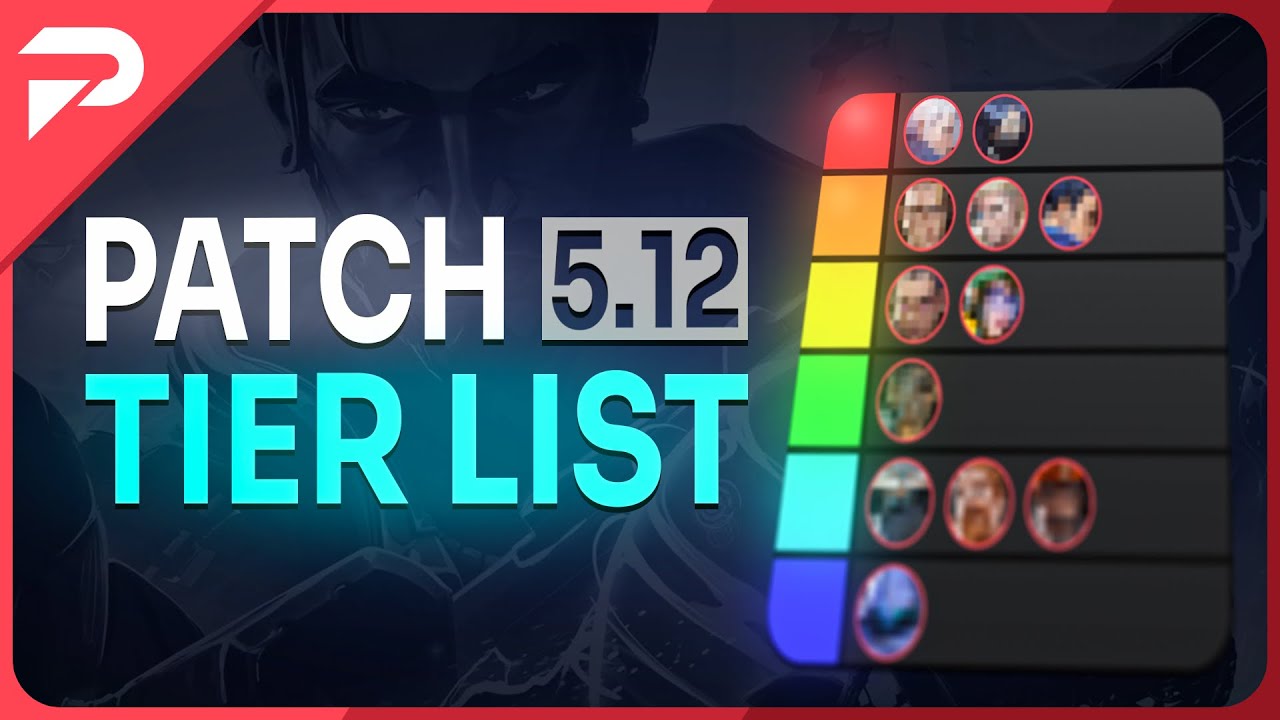 VALORANT Agent Tier List [Patch 5.10]