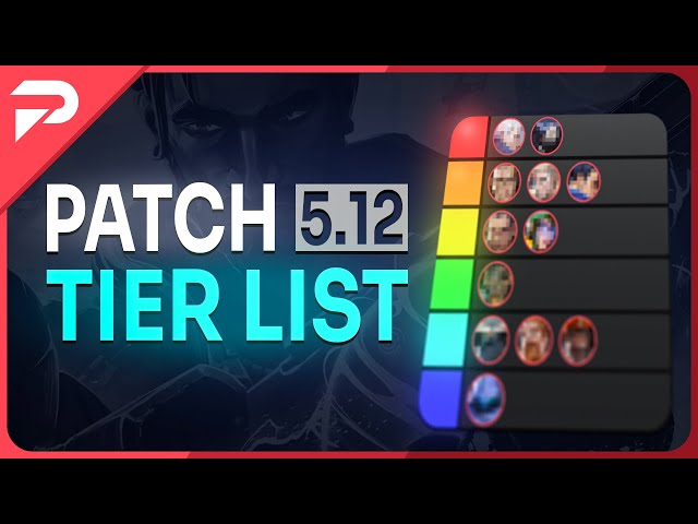 VALORANT: Tier List dos Agentes (e o melhor time, na minha opinião) 