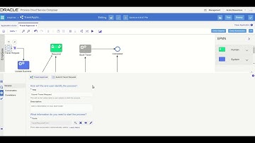 Turning Oracle BPM Initiator Tasks into Form Start Activities in Oracle PCS
