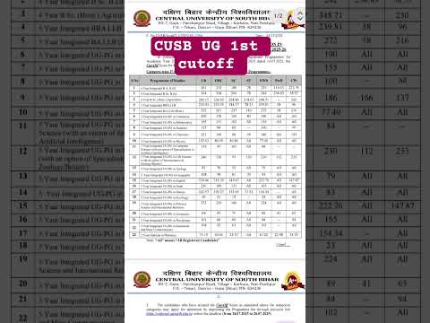 CUSB UG 1st Cutoff 2025 Cusb Centraluniversityofsouthbihar