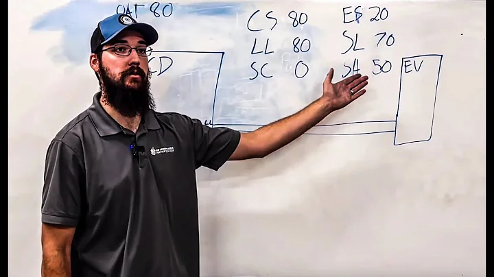 HVAC Training: What is HVAC? Part 3
