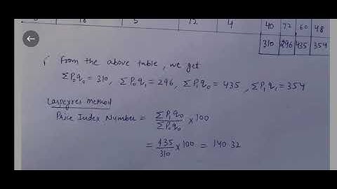 DU-Sol ABE B.Com 2nd Year (Annual) Business Maths & Statistics Assignment Solution Question No 4