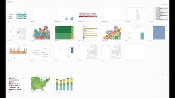 مقدمة في شرح برنامج Tableau المميز في مجال عرض البيانات و تطوير الأعمال