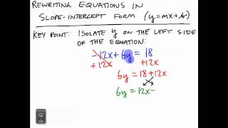 Rewriting equations in slope-intercept form