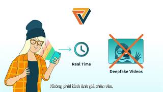 iProov Biometric Remote Onboarding Solution Animation   VIETNAMESE CAPTIONS