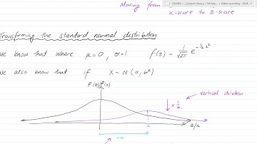 Mathematical Methods - U4T4 - Normal distribution video 2