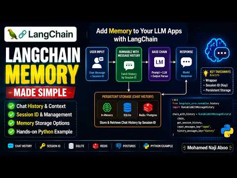 LangChain Memory Tutorial | RunnableWithMessageHistory Explained (Python)