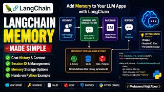 LangChain Memory Tutorial | RunnableWithMessageHistory Explained (Python)