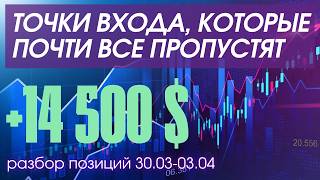 ТОЧКИ ВХОДА КОТОРЫЕ ПРОПУСКАЮТ | ТРЕЙДИНГ NASDAQ, ЗОЛОТА, DAX И GBPUSD РАЗБОР СДЕЛОК ОБУЧЕНИЕ С НУЛЯ