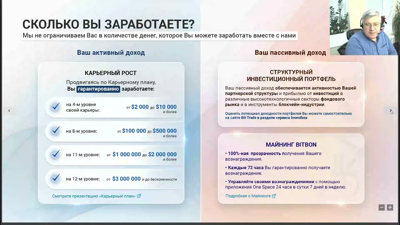 Сервис Investbox и его возможности для тебя.
