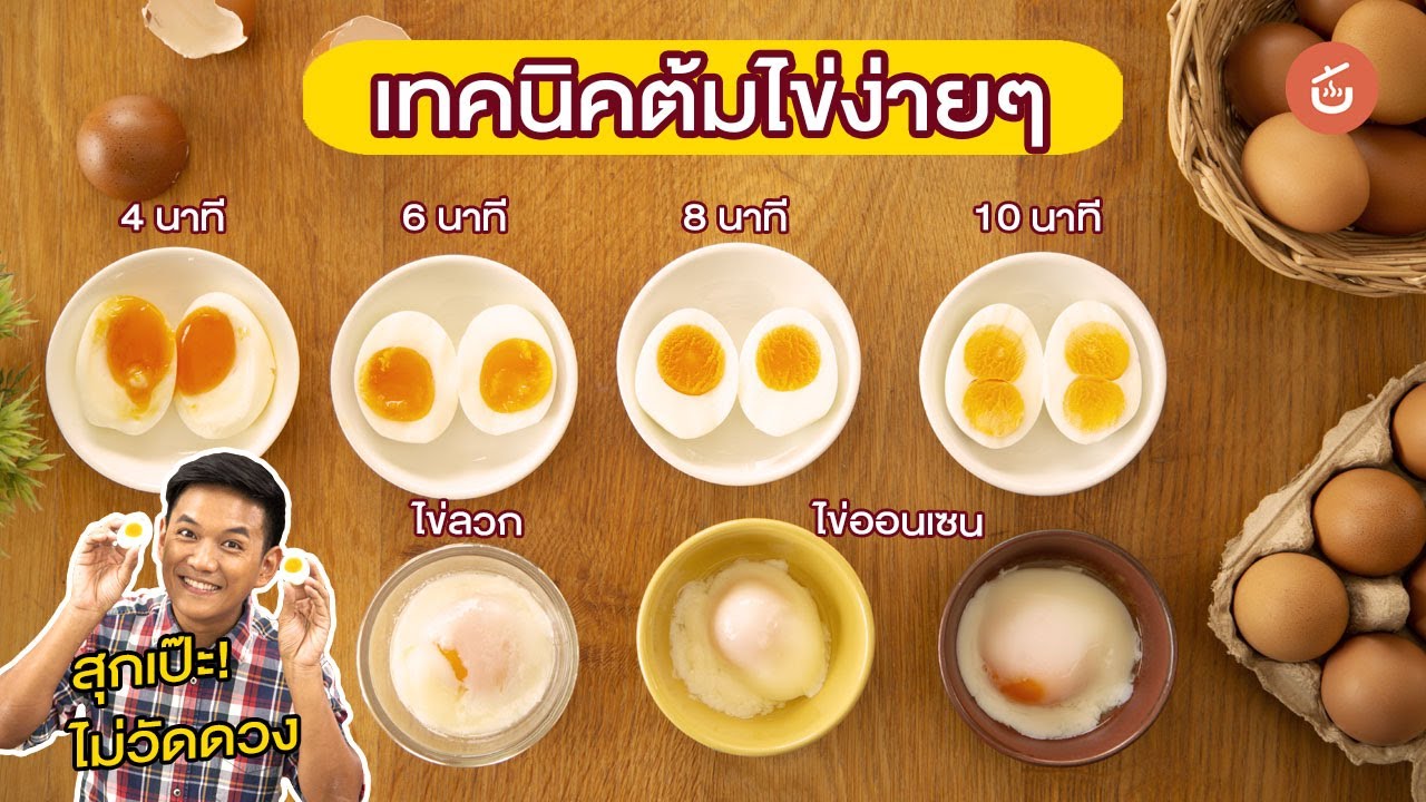 Boiled Perfect Egg Technique | CIY - Cook it Yourself - YouTube