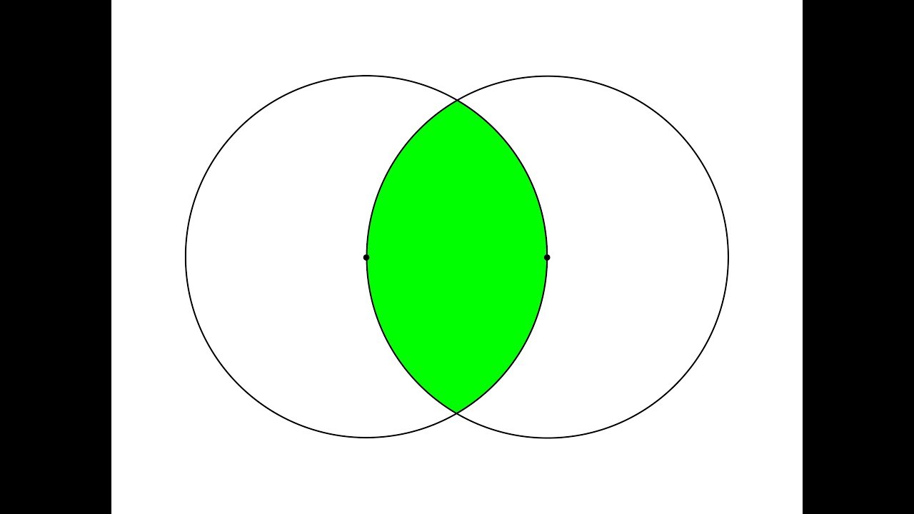 Geometry Level 3 Of 6 Example 2 Overlapping Circles Youtube