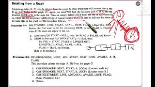 BCA 2nd Year (4th Sem) Delete an edge from graph(Data Structure) (Dr. Preeti Chaudhary)