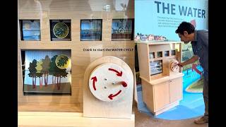 The Water Cycle, Reimagined as a Hand-Cranked Flipbook | Museum Installation