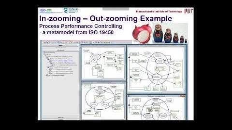 Formalizing the Conceptual Modeling Thought Process to Benefit Engineers and Scientists