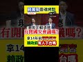 【戰神附體】蔣萬安議會大發飆！靈魂拷問綠營議員：2014年的標準去哪了？賴清德政府有人負責下台嗎？直接酸爆林延鳳，打臉民進黨雙標太響亮！網讚：市長這波反擊太帥！