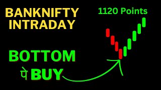 Aniket Nemade Banknifty Intraday Trading Banknifty Analysis In Advance Five Percent Traders