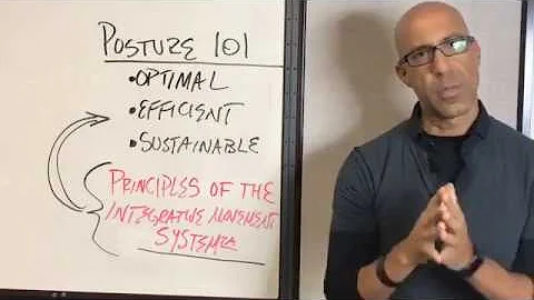 Part I - Posture Strategies for Older Adults