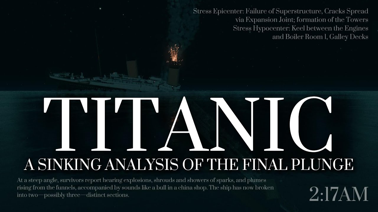 TITANIC | A Sinking Analysis of the Final Plunge | Analytical Version | 2025 Theory *NEW*